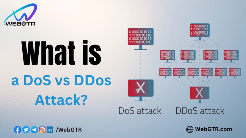 What is a DoS vs DDos Attack?