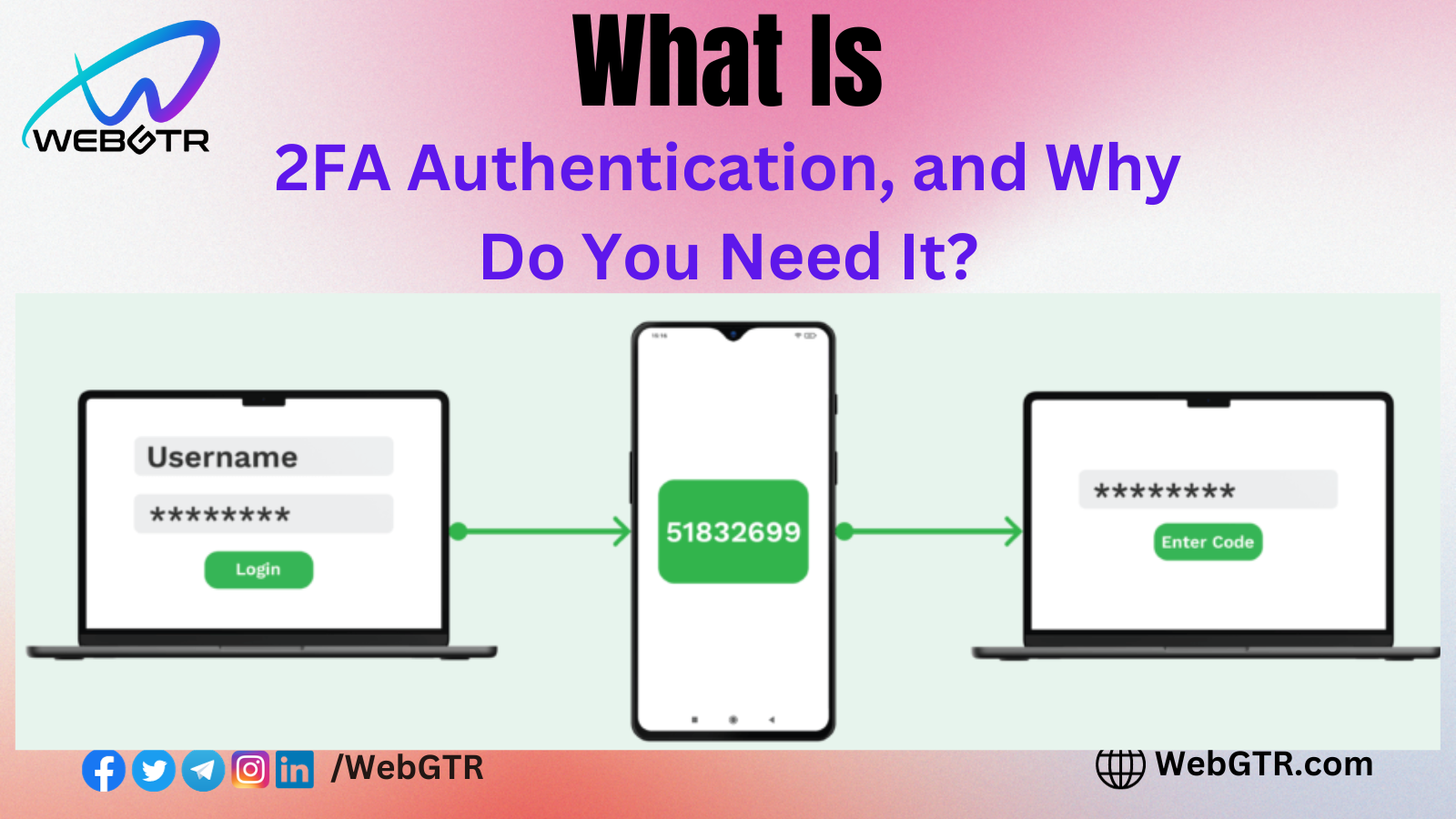What Is 2FA Authentication, and Why Do You Need It?
